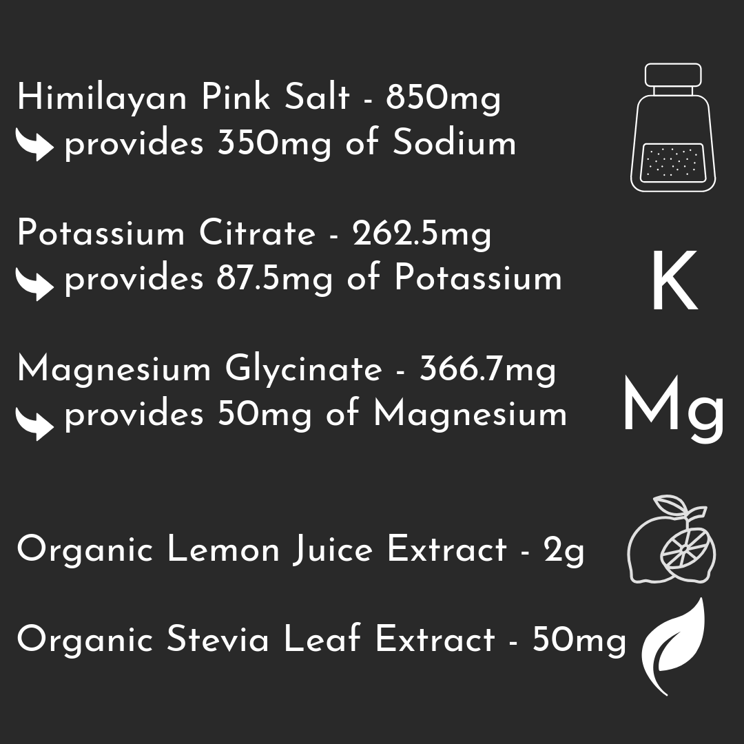 DyeFree Electrolytes